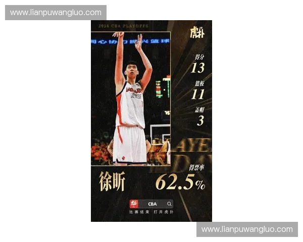徐昕凭借全赛季73.9%的超高命中率，展现出优于周琦的终结效率